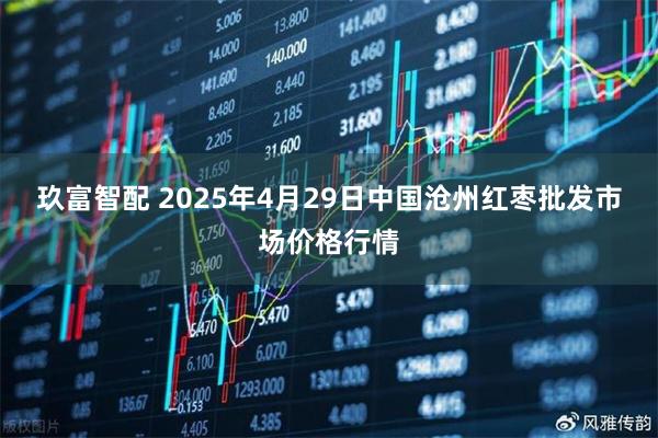 玖富智配 2025年4月29日中国沧州红枣批发市场价格行情