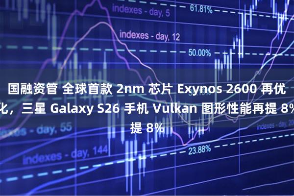 国融资管 全球首款 2nm 芯片 Exynos 2600 再优化，三星 Galaxy S26 手机 Vulkan 图形性能再提 8%